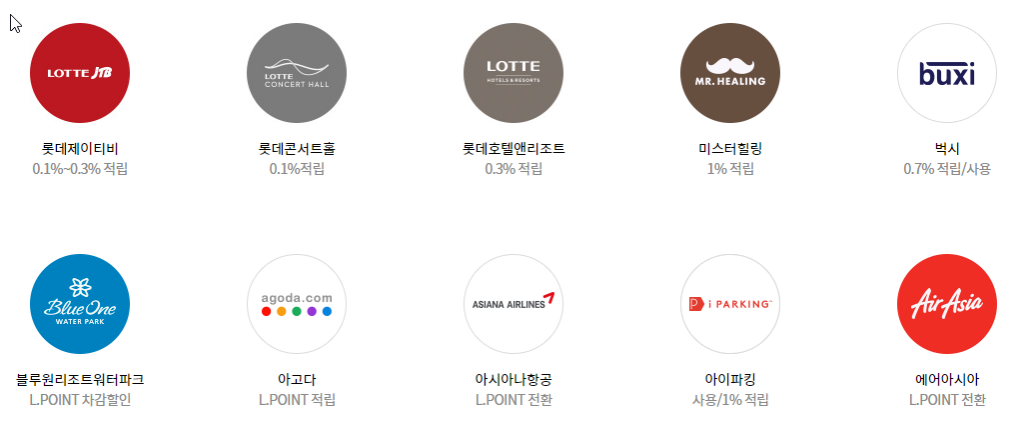 엘포인트 사용처 6