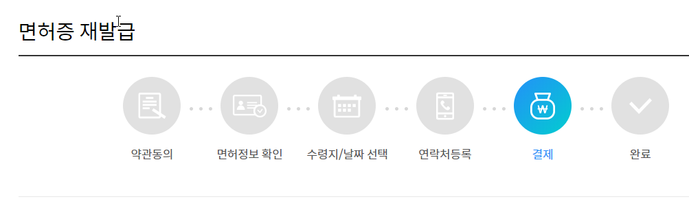 운전면허증재발급11