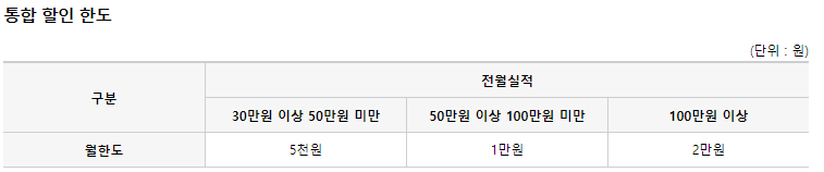 우체국 체크카드 2