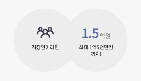 카카오뱅크 마이너스통장 2