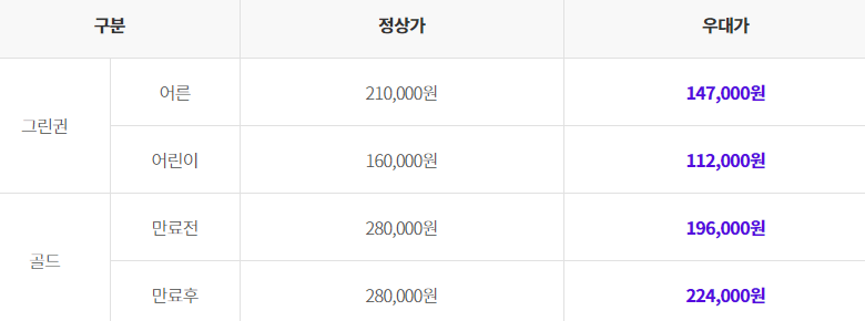 롯데월드 연간회원권 할인