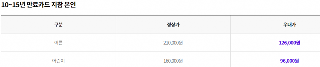 만료카드 지참 본인