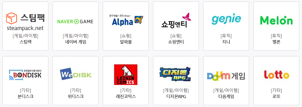 도서문화상품권 사용처 2