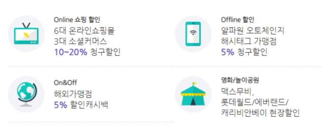 KB국민 청춘대로 톡톡카드 4