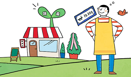 기업은행소상공인대출