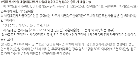 kb 국민은행 전세자금대출 자격조건