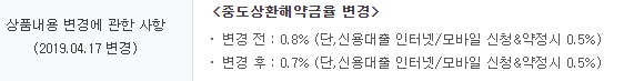 하나은행 자동차담보대출 필요서류