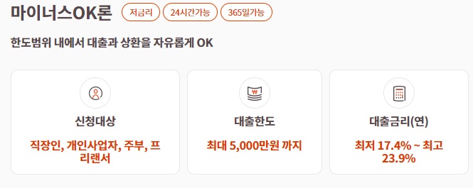 ok 저축은행 마이너스통장