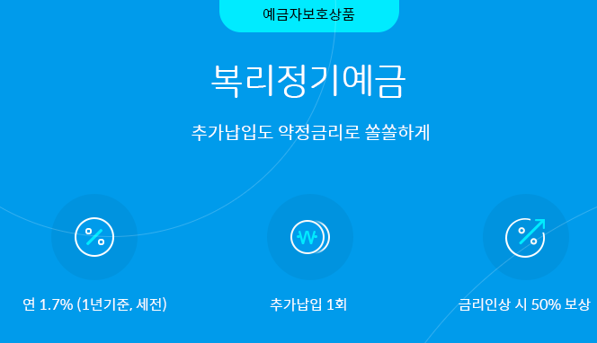 sbi정기예금