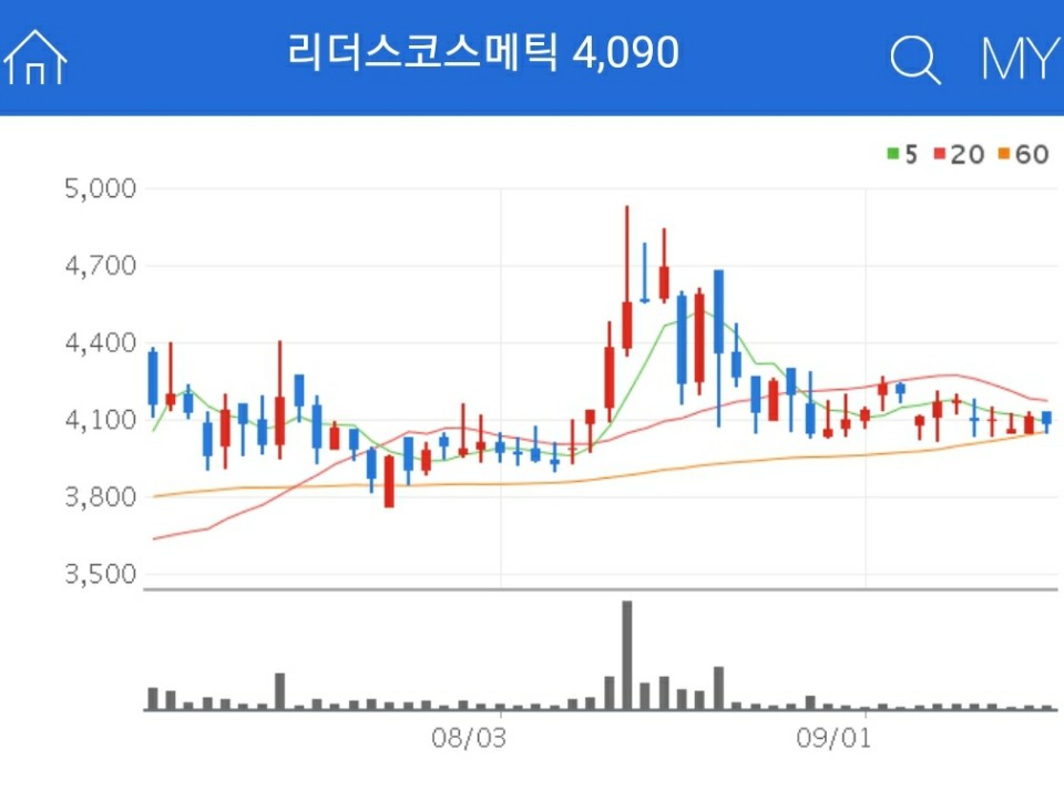 리더스코스메틱