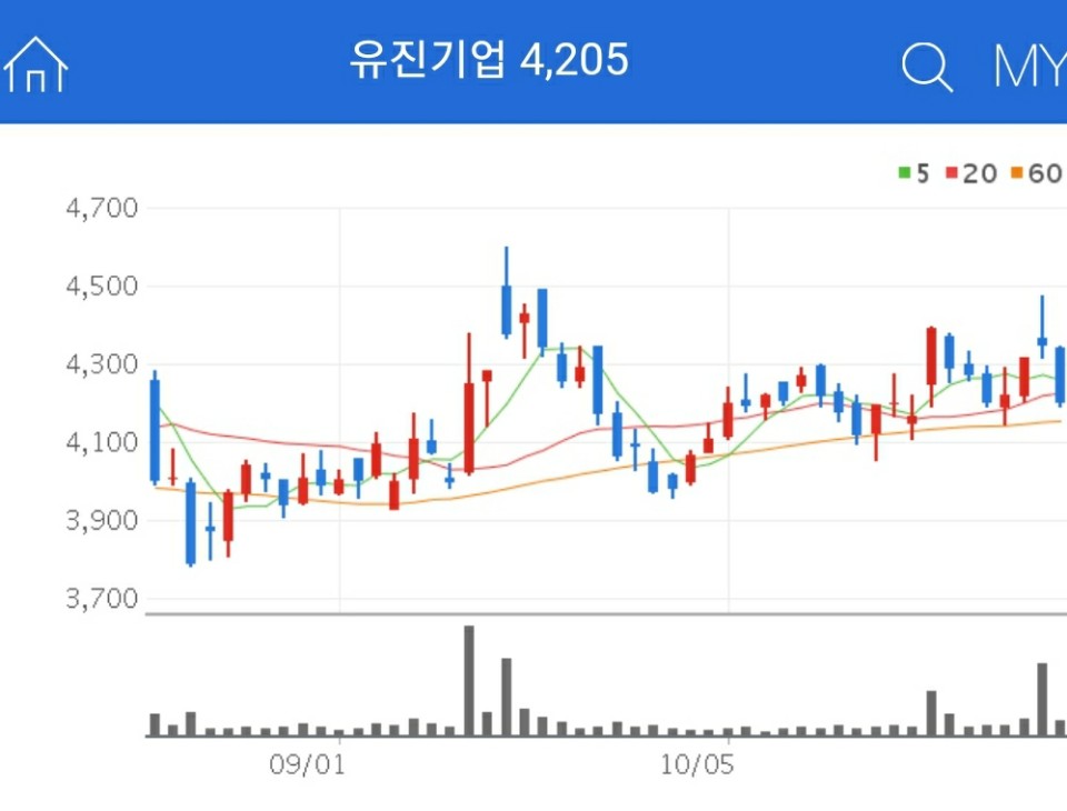 아스콘 관련주 - 유진기업