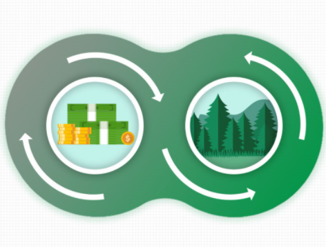 탄소중립관련주