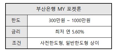 부산은행 마이포켓론