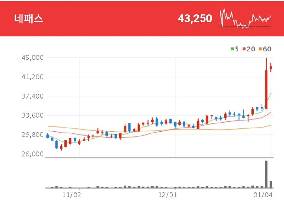 삼성전자 관련주 - 네패스