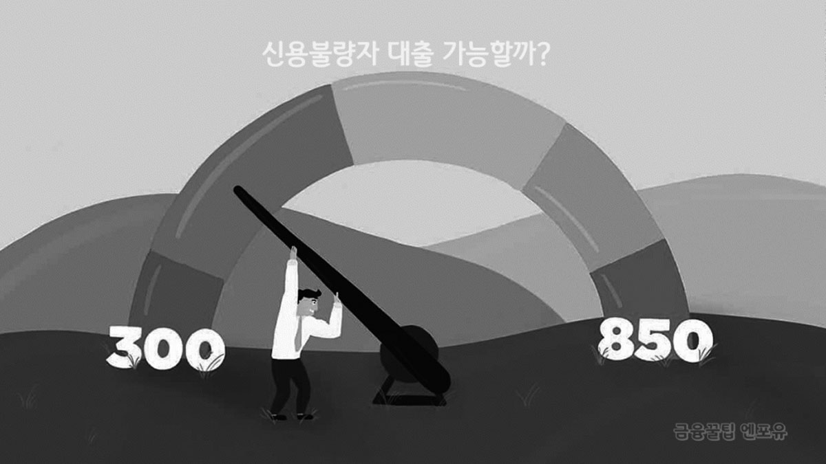 신불자대출(신용불량자대출) 가능할까? 그렇다면 어느 금융사가 가능할까?