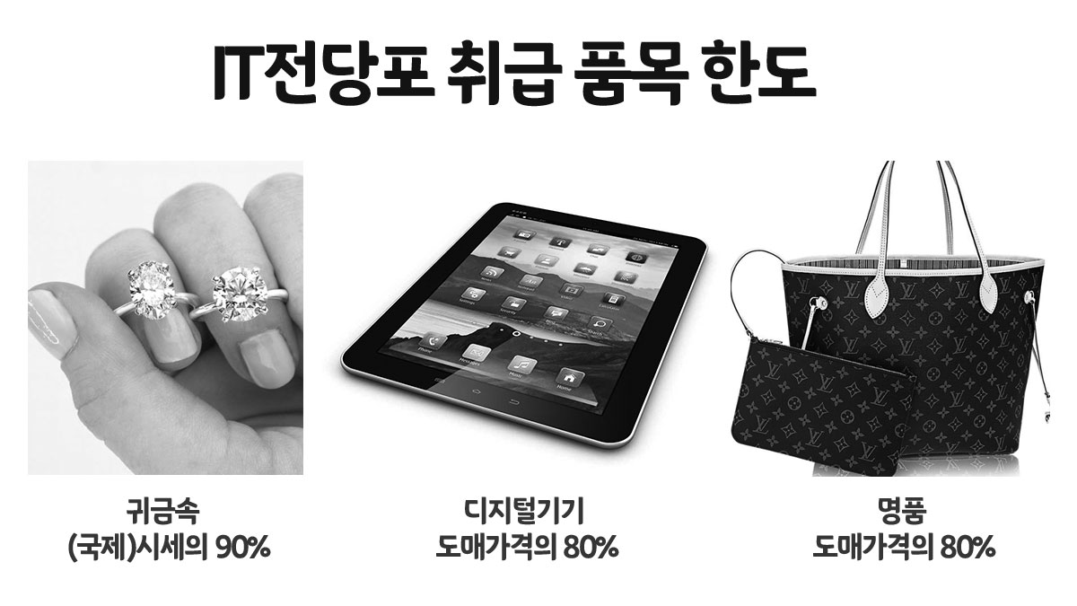 IT전당포 대출 한도