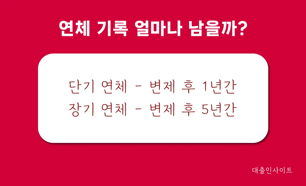 단기 장기 연체 기록