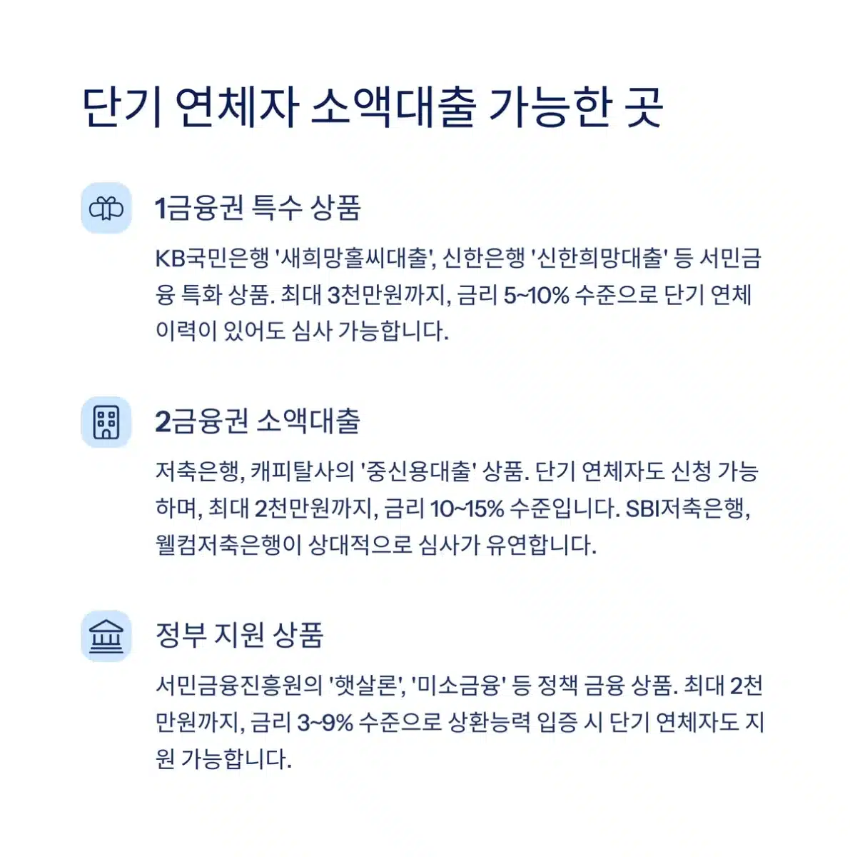 단기 연체자 소액대출 가능한 곳 2 단기 연체자 소액대출 가능한 곳