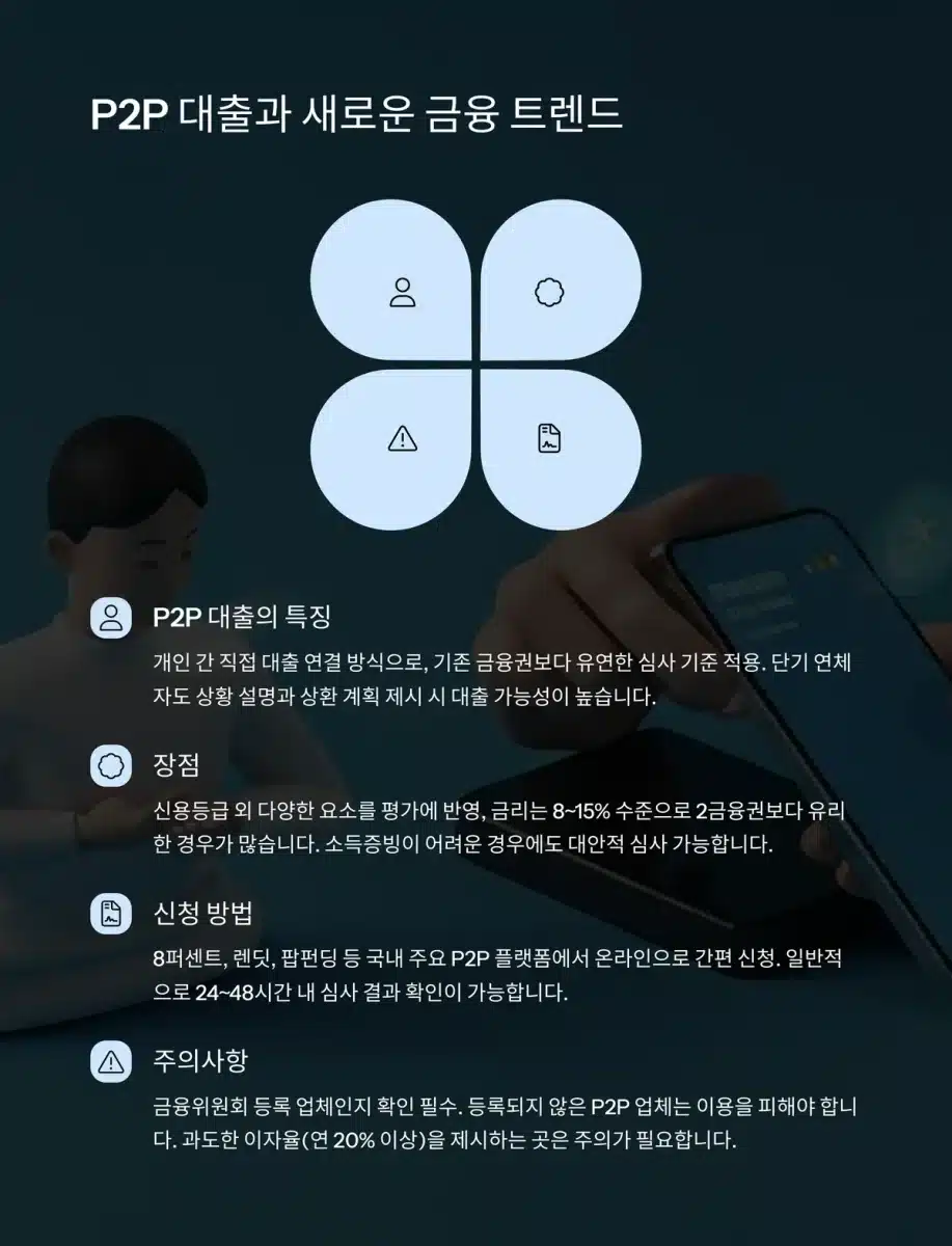 P2P 대출과 금융 트렌드